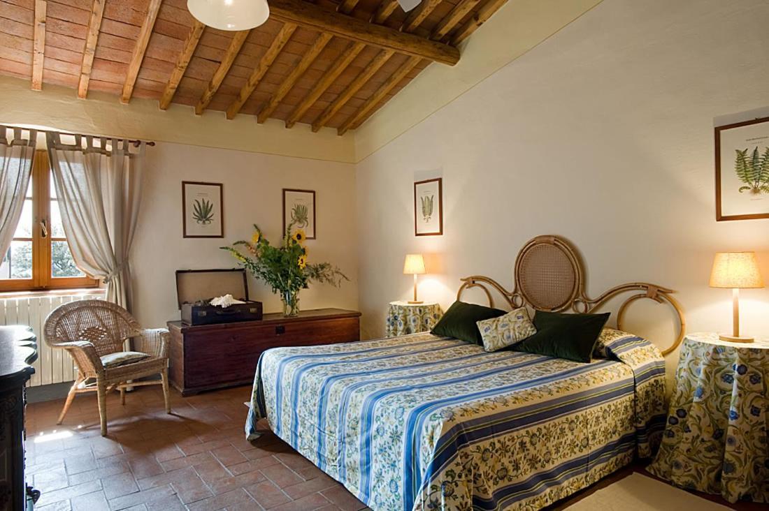 Fattoria Di Rignana Winery Bnb Greve in Chianti Exterior photo